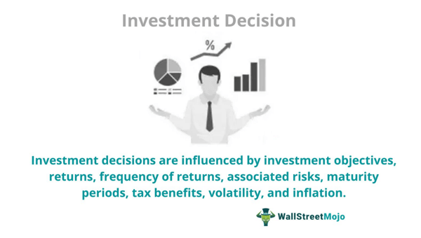 Why is investment decision the most important financial decision?