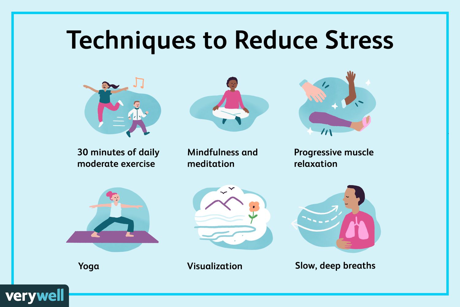 What is a strategy to reduce stress and anxiety?