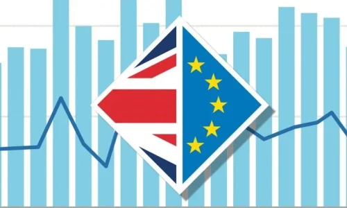 Brexit’s Ongoing Impact on UK-EU Business Relations